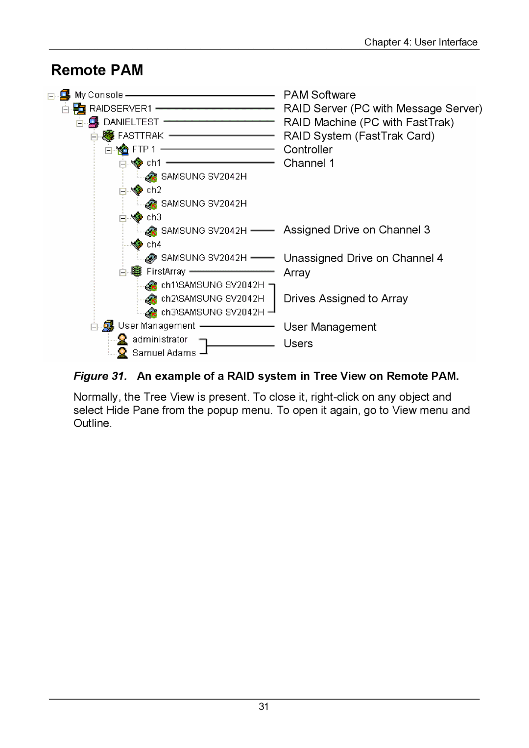 Promise Technology Version 4.4 user manual An example of a RAID system in Tree View on Remote PAM 