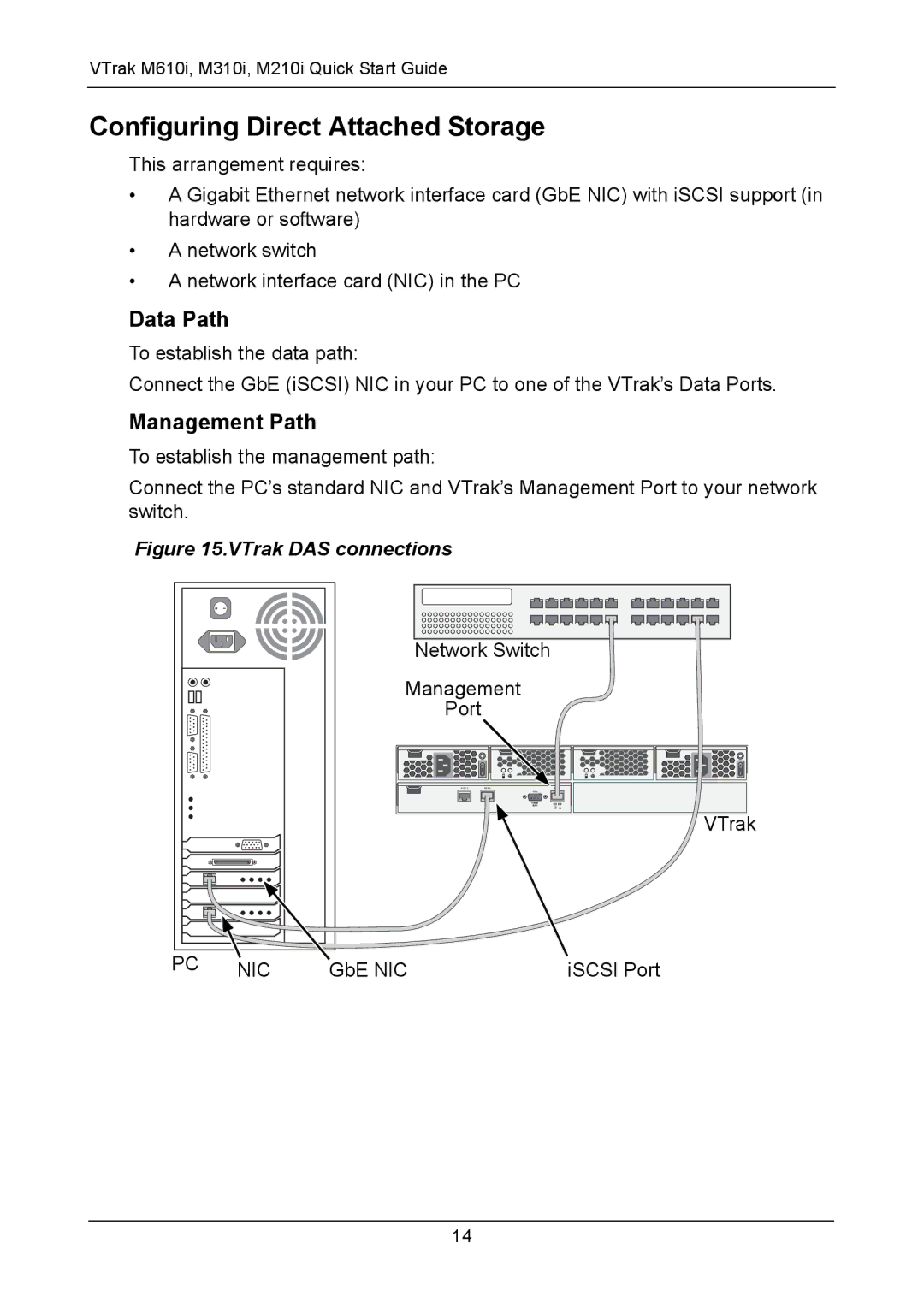 Promise Technology VTM310i, VTM610i, VTM210 quick start Configuring Direct Attached Storage, VTrak DAS connections 