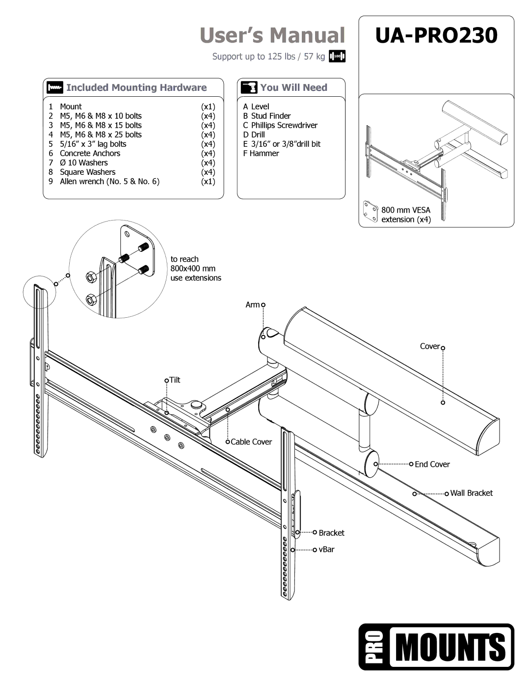 ProMounts UAPRO230 manual User’s Manual UA-PRO230 