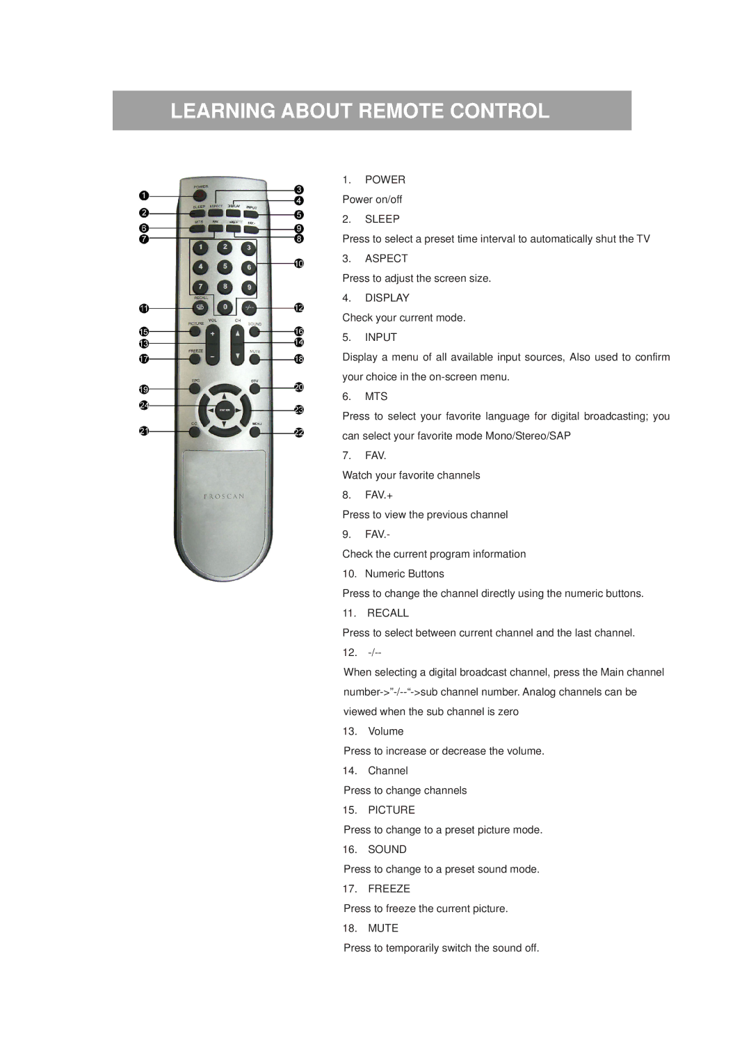 ProScan 32LA30Q manual Learning about Remote Control, Input 