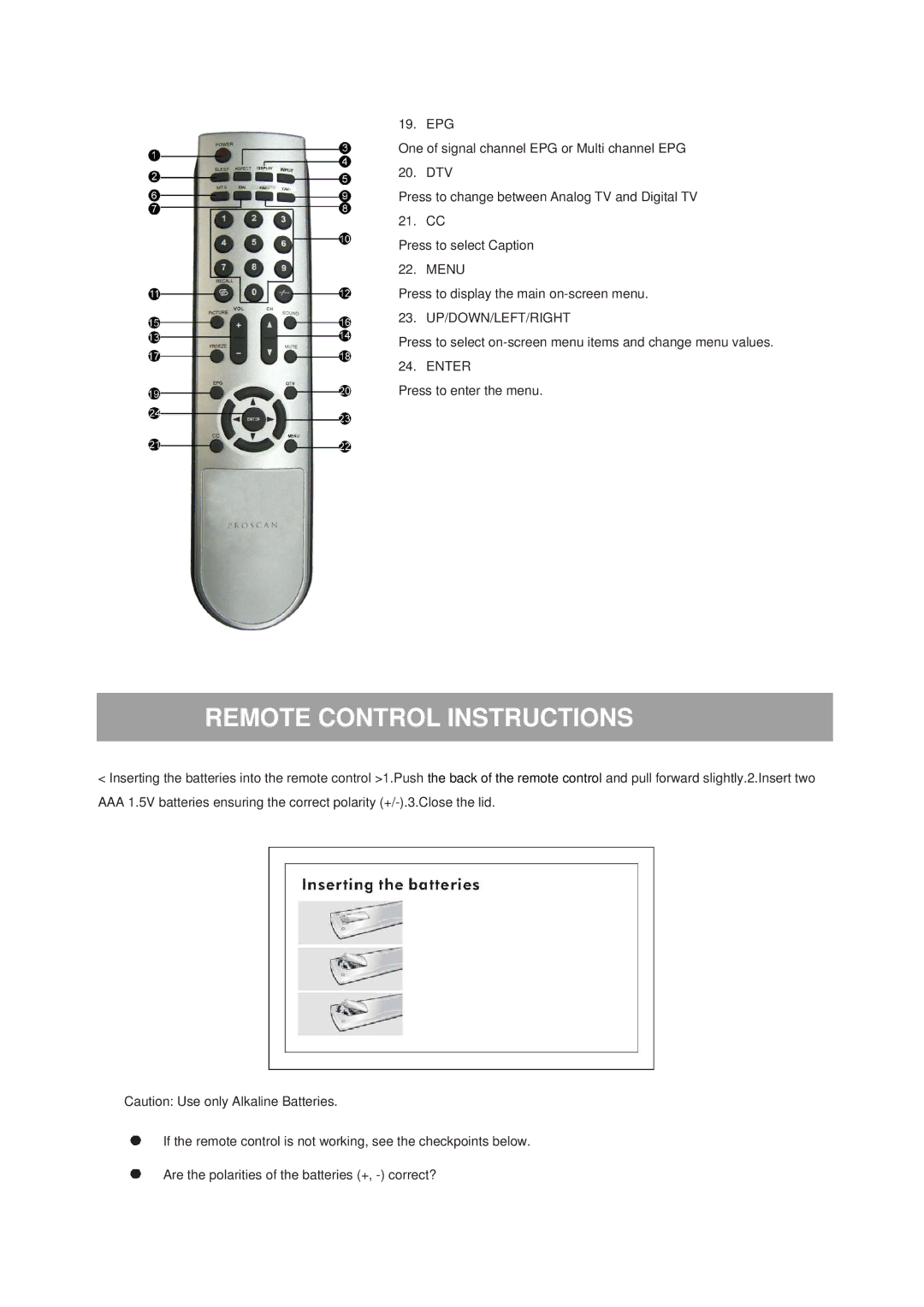 ProScan 32LA30Q manual Remote Control Instructions, 23. UP/DOWN/LEFT/RIGHT 