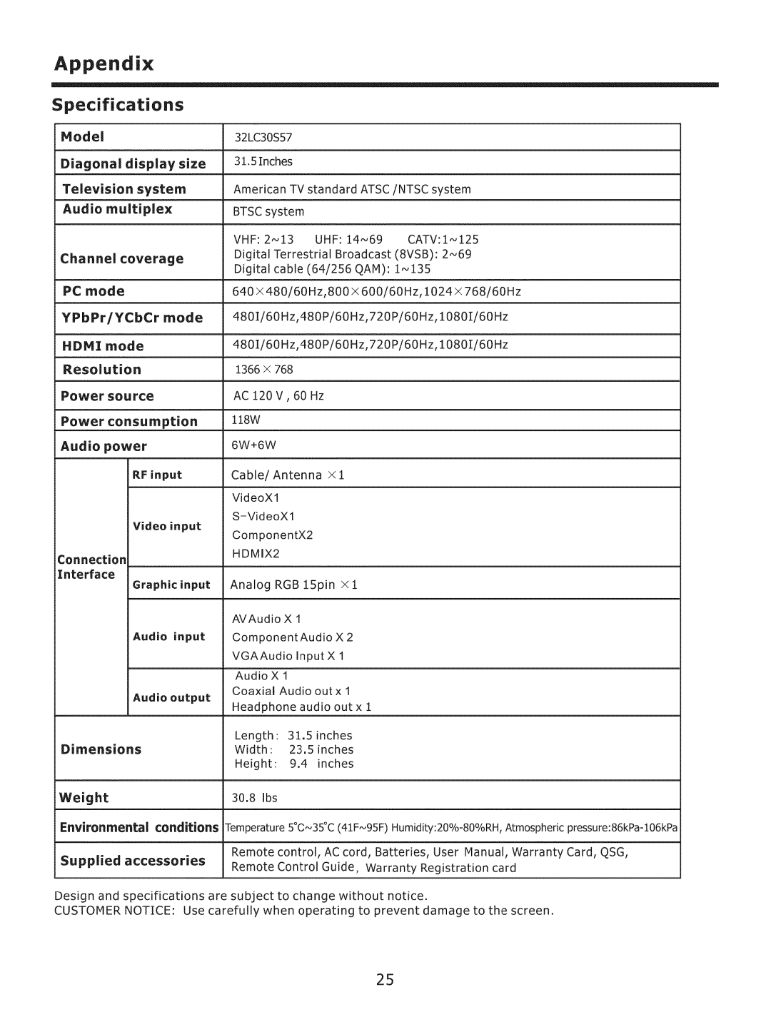 ProScan 32LC30S57 user manual Specifications, Resolution Power source Power consumption Audio power, Dimensions 