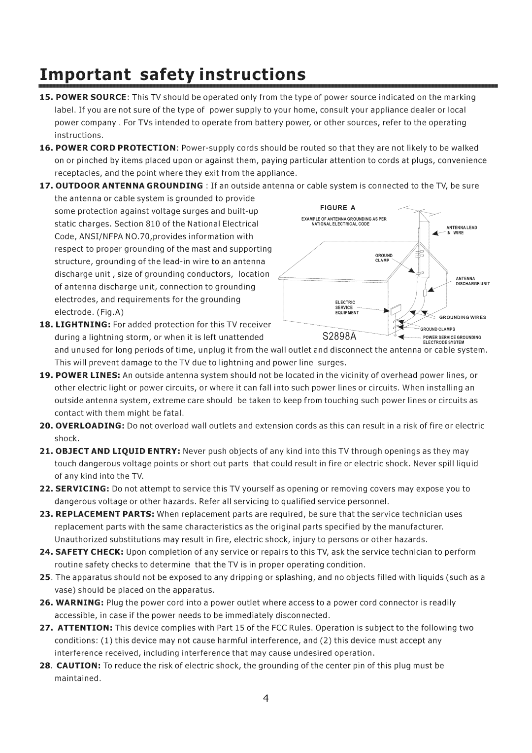 ProScan 32LC30S57 user manual S2898APOERSERV,DEGROUND 