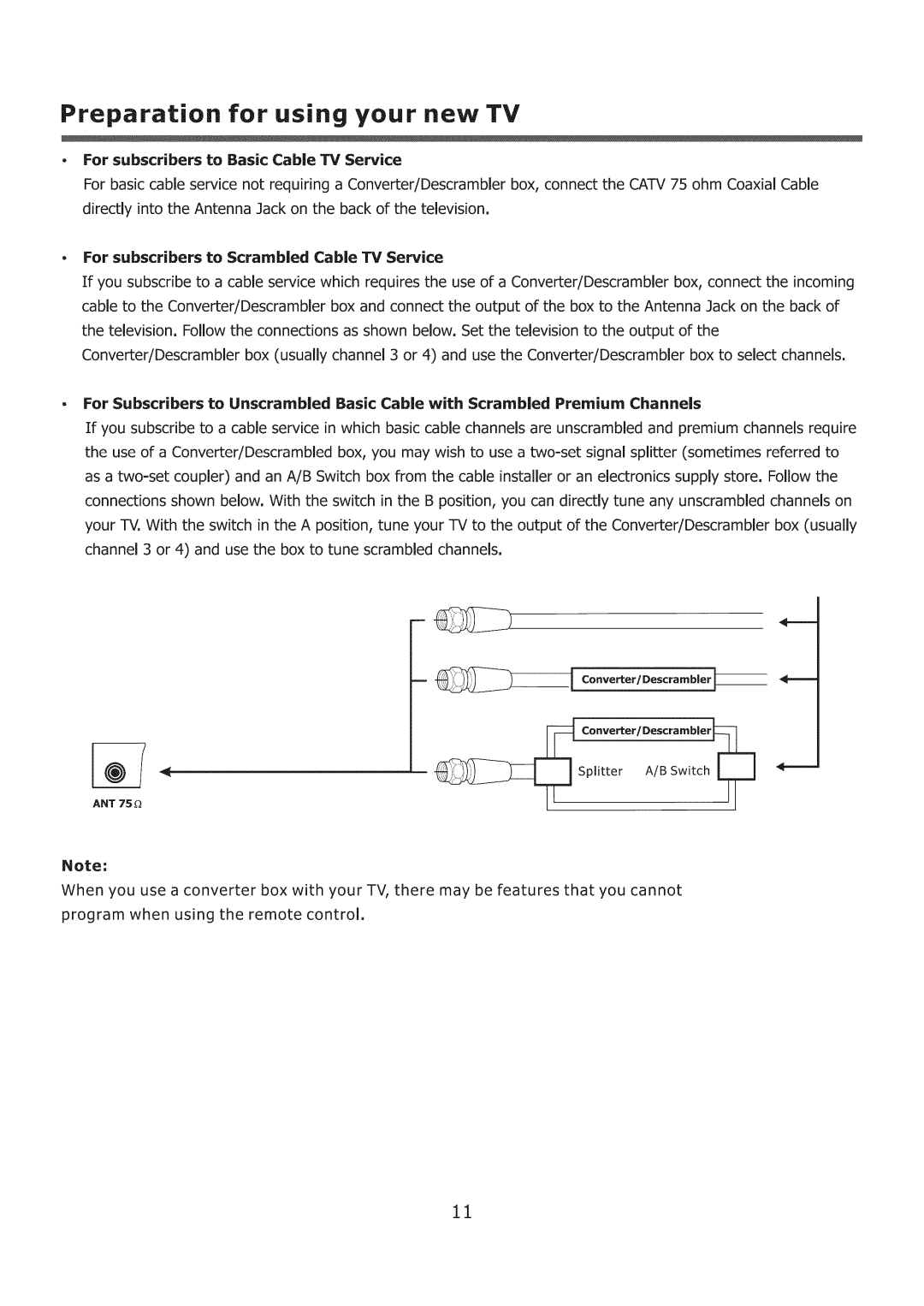 ProScan 32LC30S60 user manual For subscribers to Basic Cable TV Service, For subscribers to Scrambled Cable IV Service 