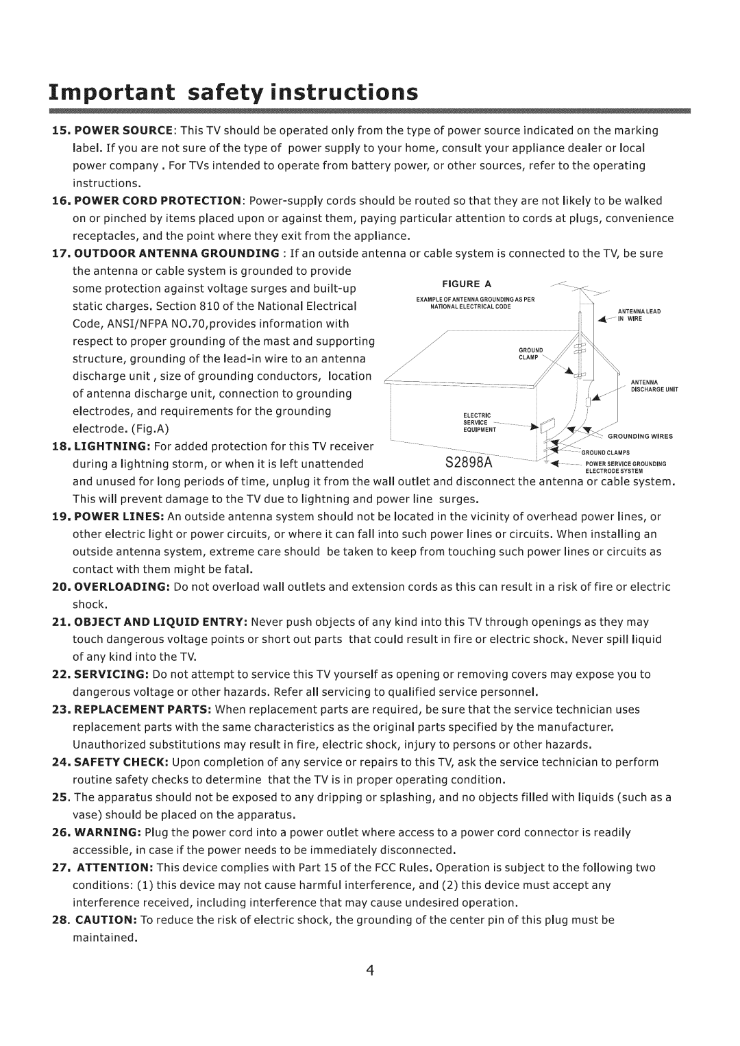 ProScan 32LC30S60 user manual Important safety instructions 