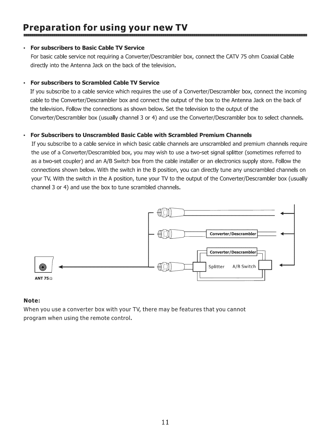 ProScan 37LC30S57 user manual For subscribers to Basic Cable TV Service, For subscribers to Scrambled Cable IV Service 