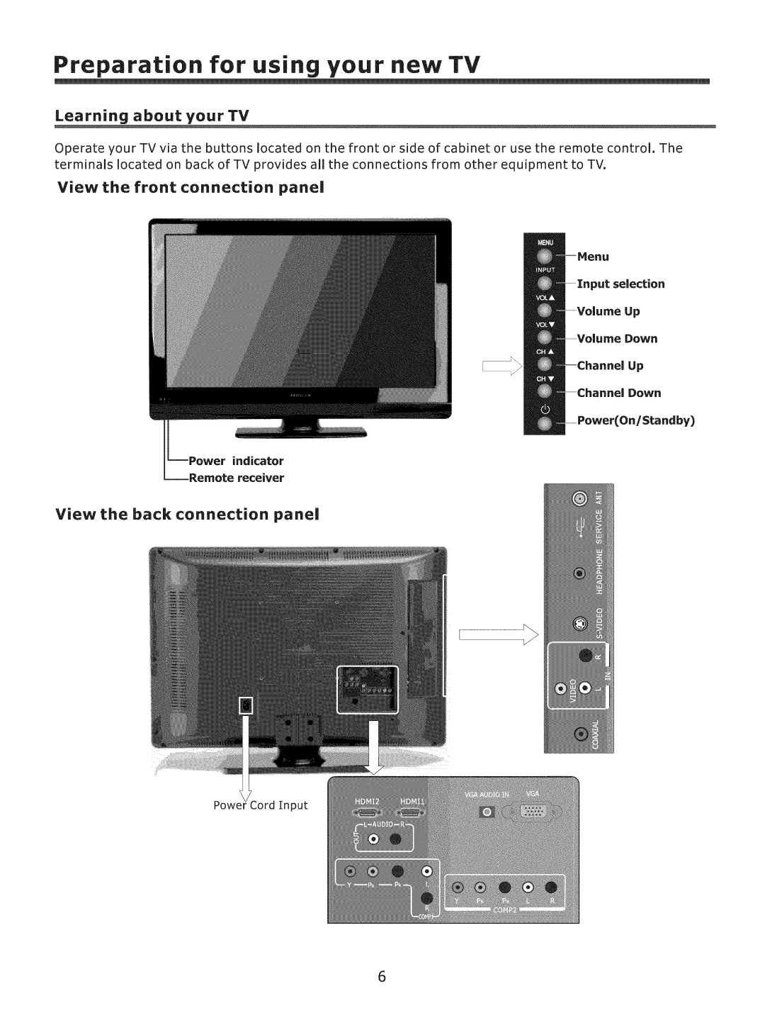 ProScan 37LC30S57 View the front connection pane, View the back connection pane, Learning about your TV, Down Indicator 