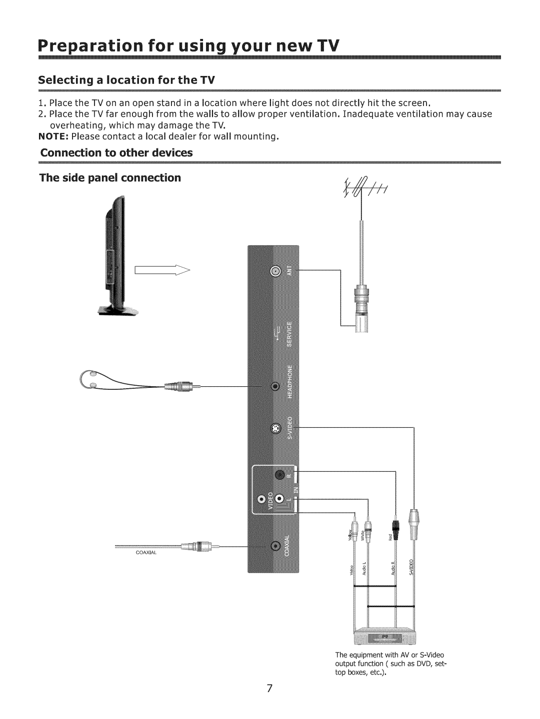 ProScan 37LC30S57 user manual Preparation for using your new TV, Connection to other devices The side panel connection 