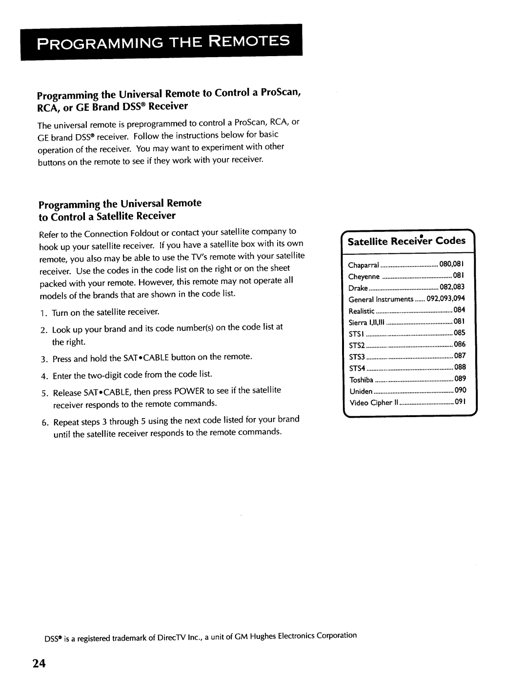 ProScan CRT Television manual Satellite Receiver Codes 