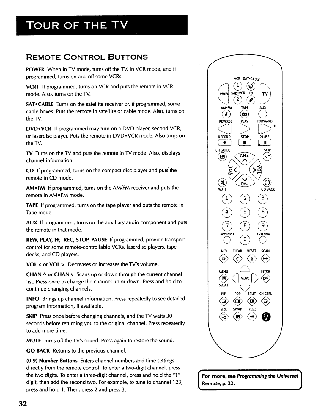 ProScan CRT Television manual Remote Control Buttons, LRemote, p 