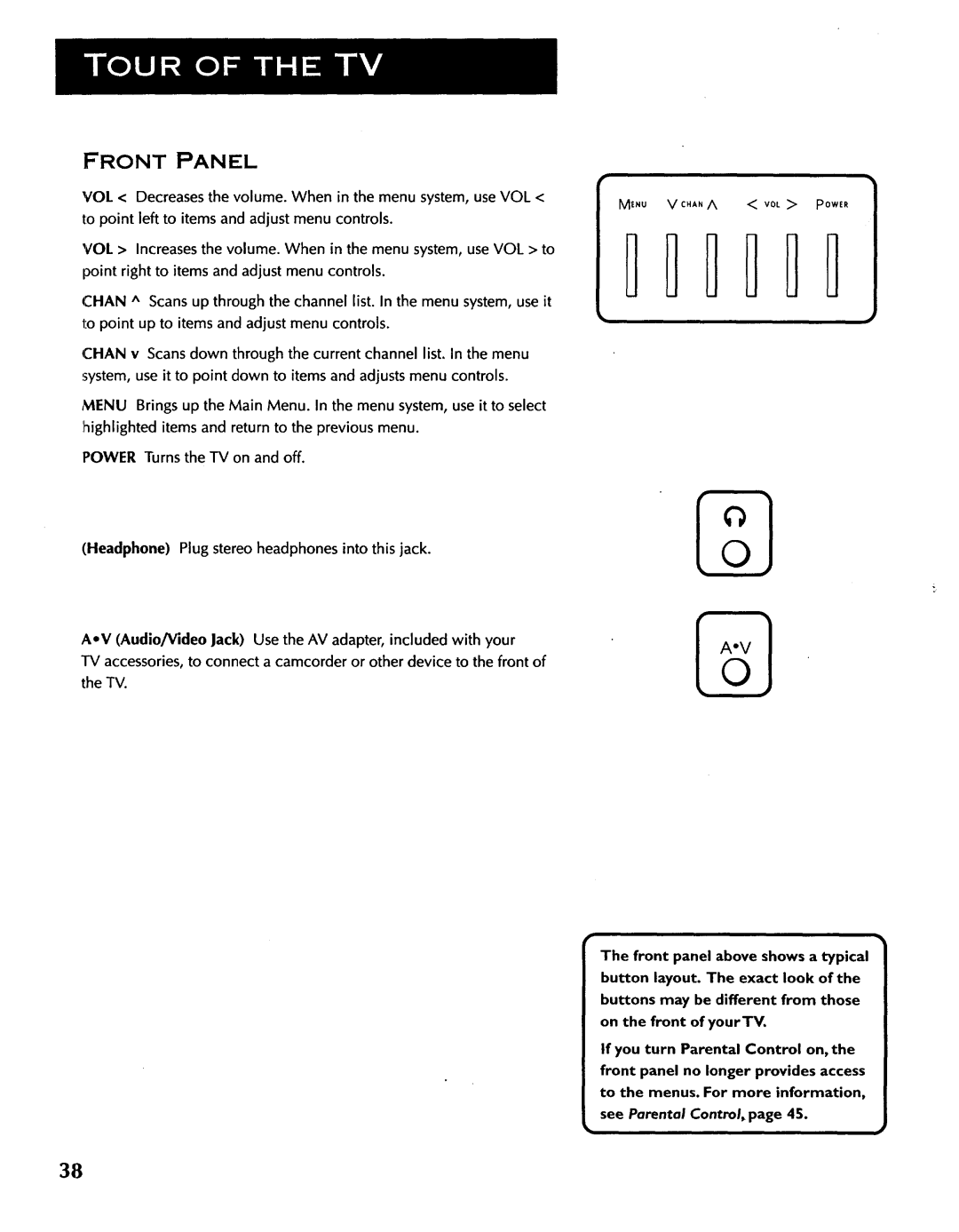 ProScan CRT Television manual Front Panel 