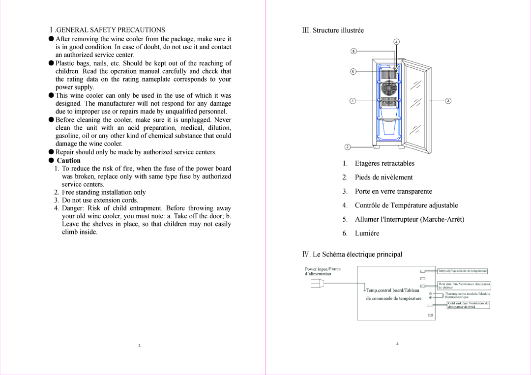 ProScan FRW041 manual 