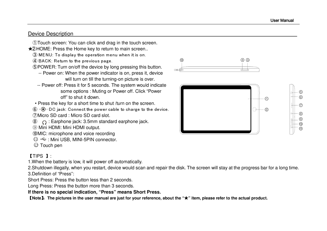 ProScan LT7052 user manual Device Description, If there is no special indication, Press means Short Press 