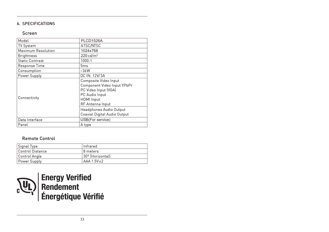 ProScan user manual PLCD1526A 