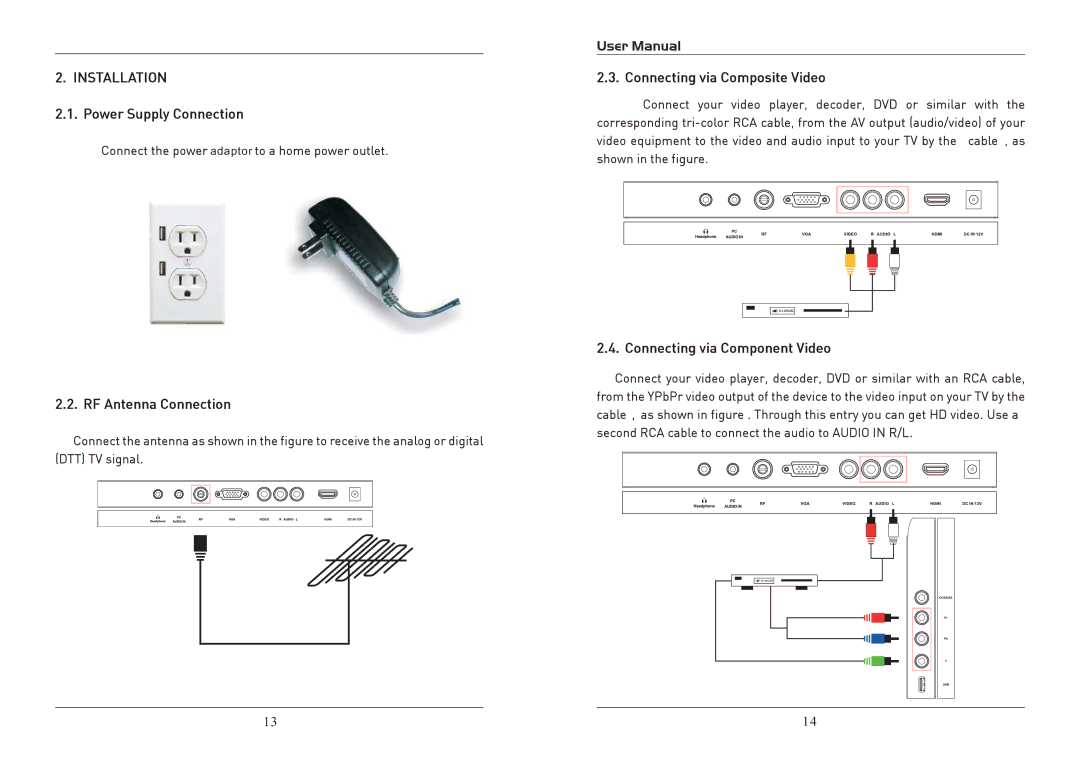 ProScan PLCD1526 user manual Adaptor 