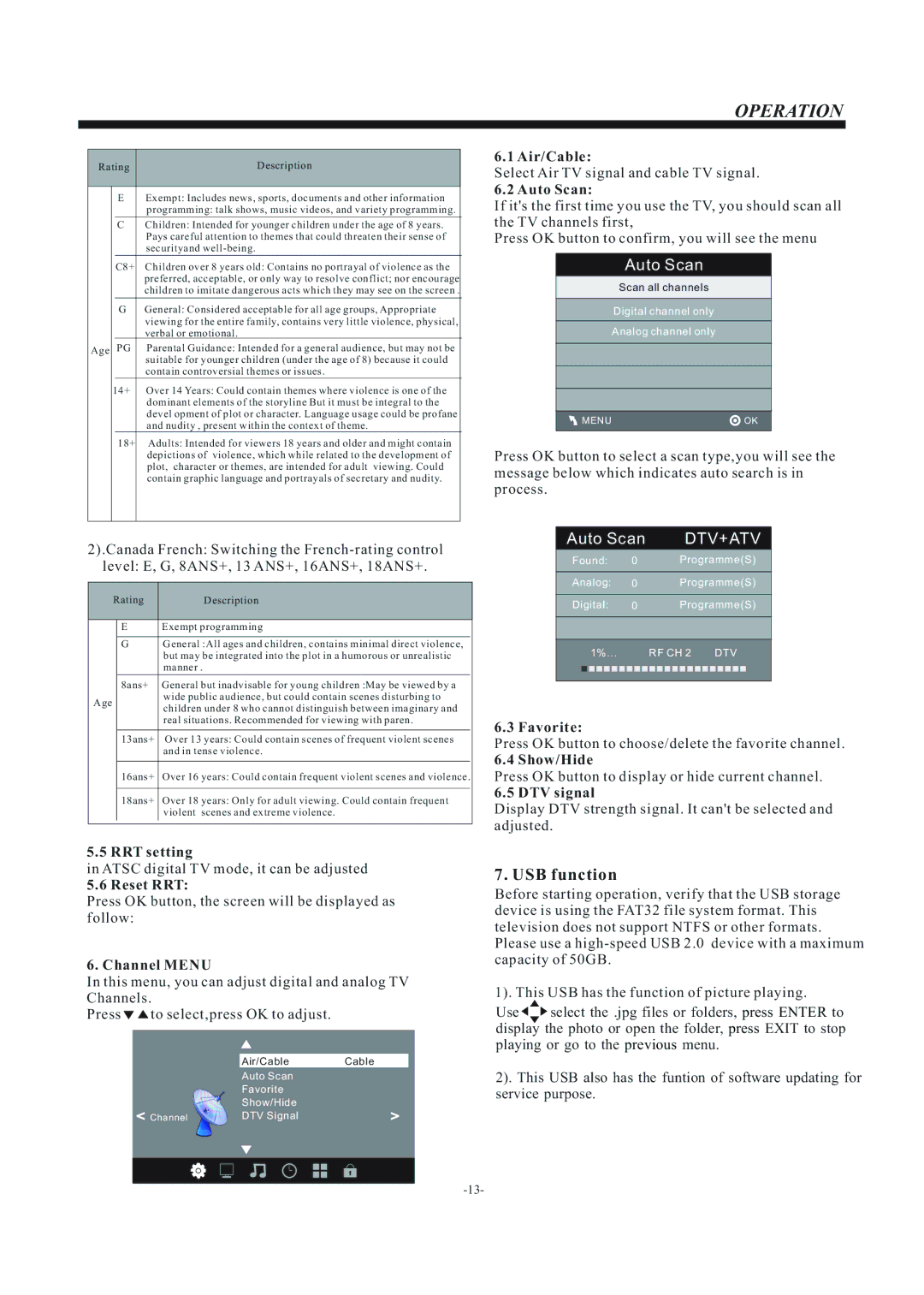 ProScan PLCD2401A manual Air/Cable, Auto Scan, RRT setting, Reset RRT, Channel Menu, Favorite, Show/Hide, DTV signal 