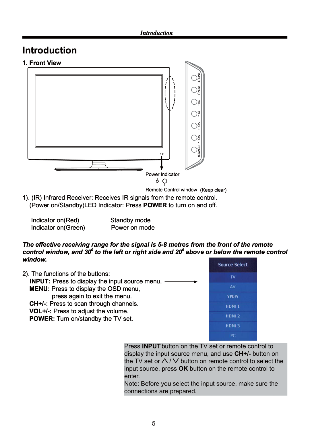 ProScan PLCD3903A manual Introduction, Front View 