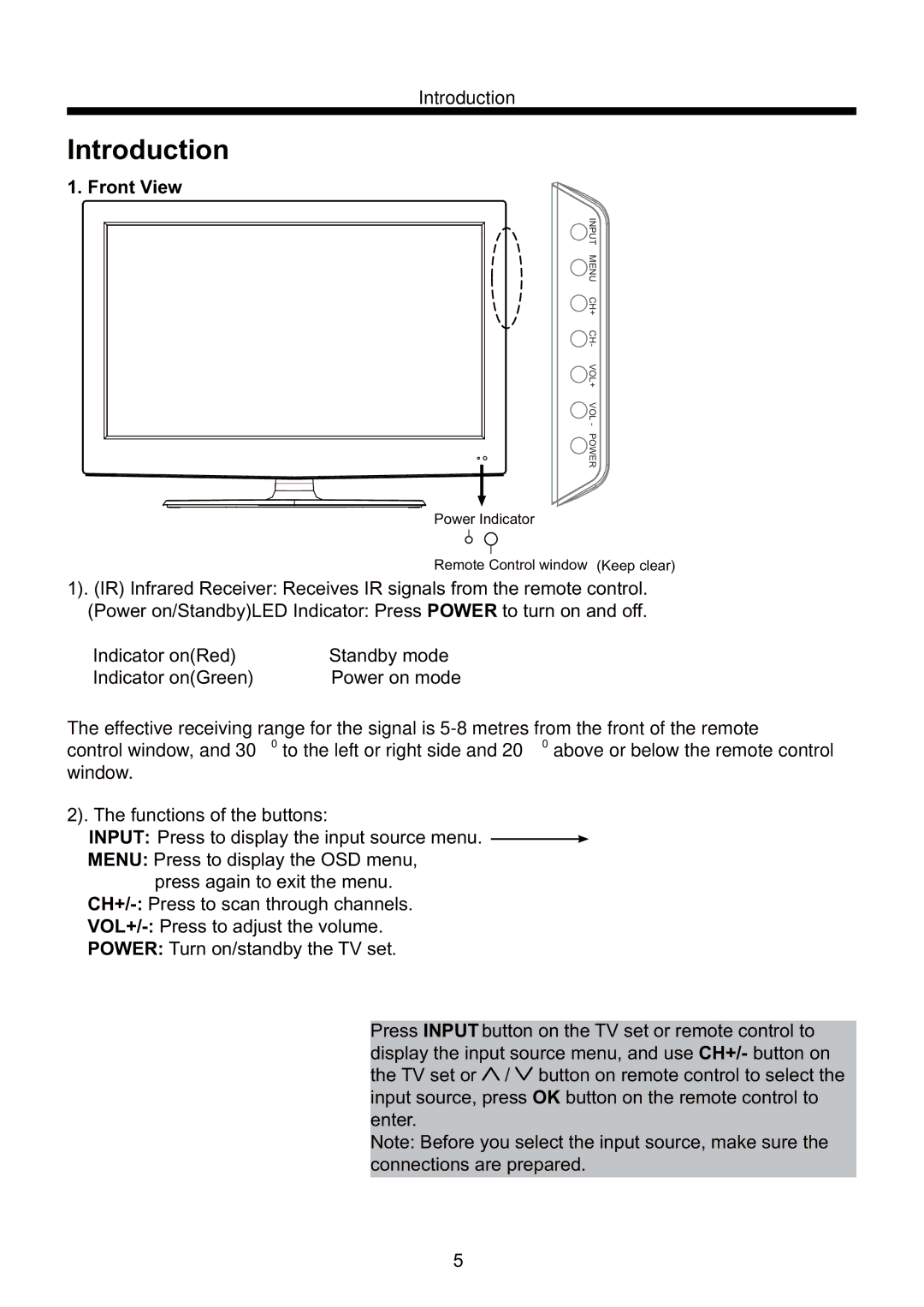 ProScan PLCD3903A manual Introduction, Front View 