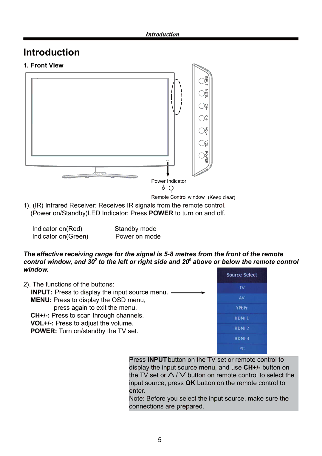 ProScan PLCD3992A manual Introduction, Front View 