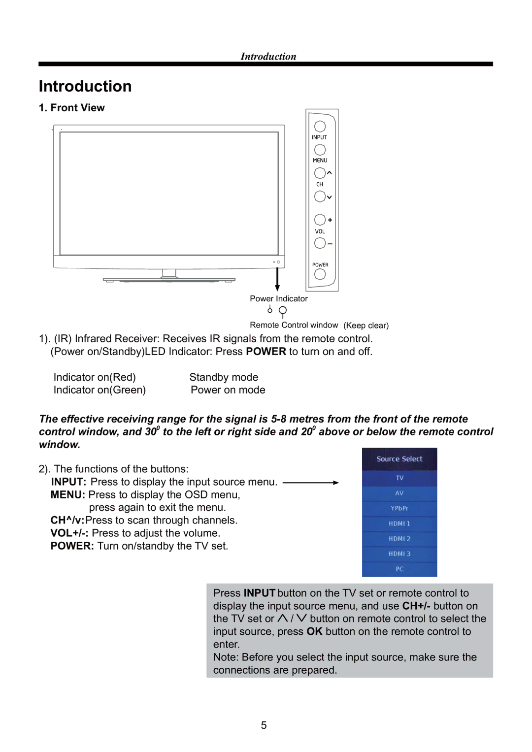 ProScan PLCD5085A manual Introduction, Front View 