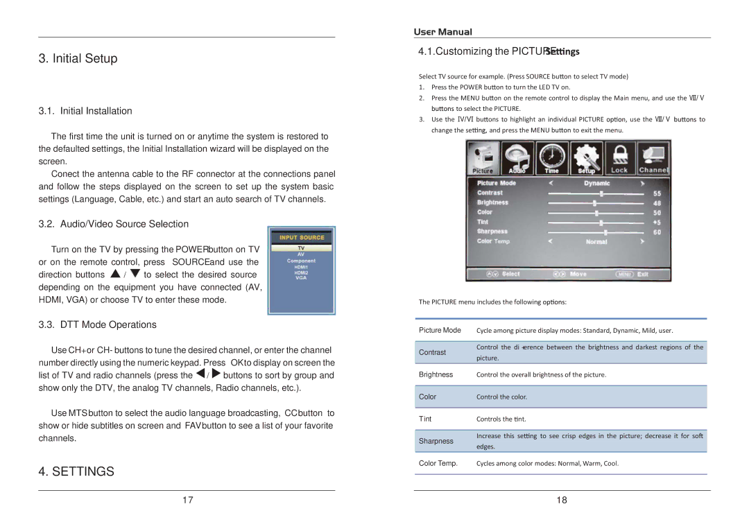 ProScan PLD3283C manual Customizing the Picture 