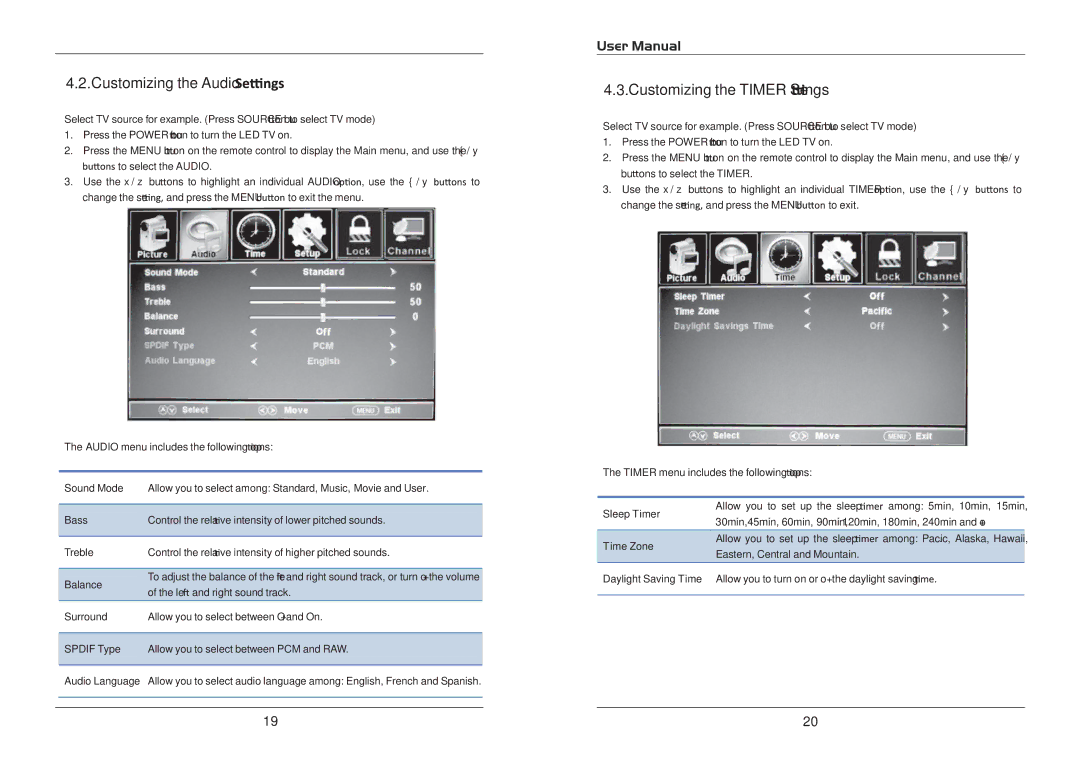 ProScan PLD3283C manual Customizing the Audio 