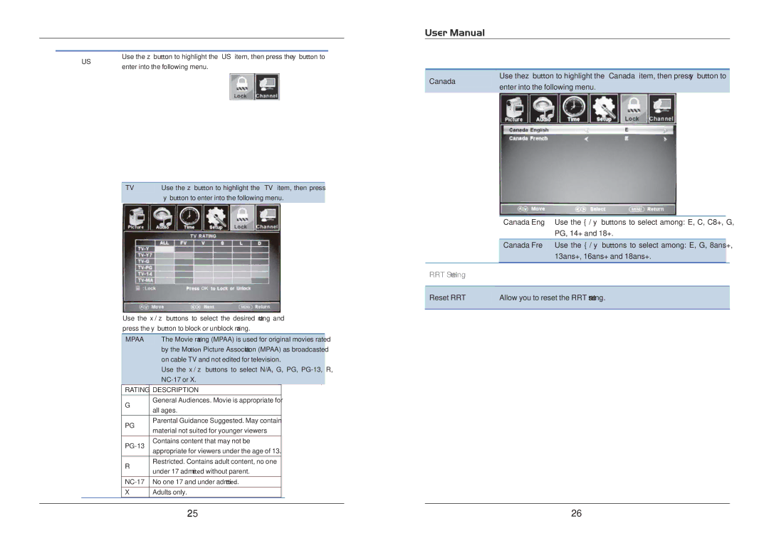 ProScan PLD3283C manual RRT Se ng 