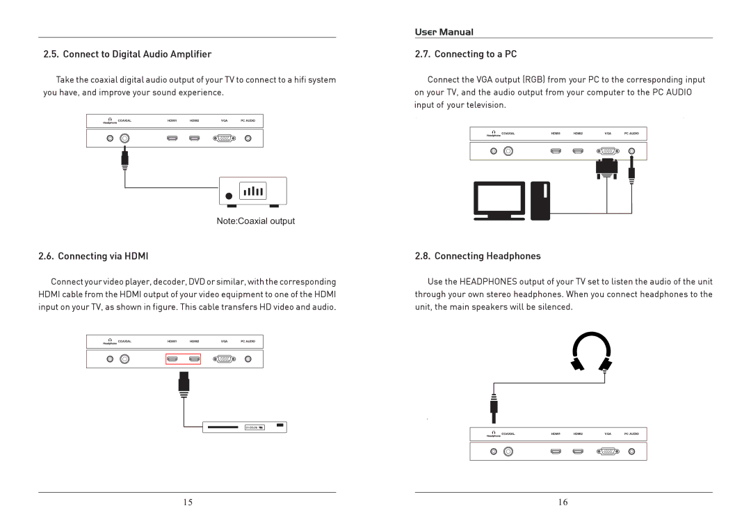 ProScan PLD3283C manual Coaxial HDMI1 HDMI2 VGA PC Audio 