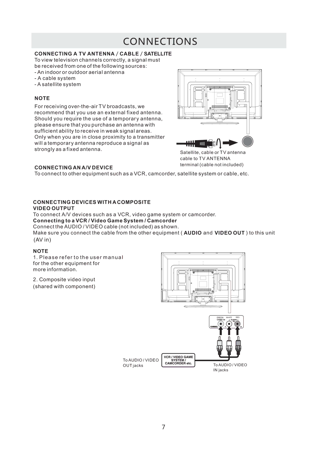 ProScan PLDED3996A-C2 manual Connections, Connecting AN A/V Device 