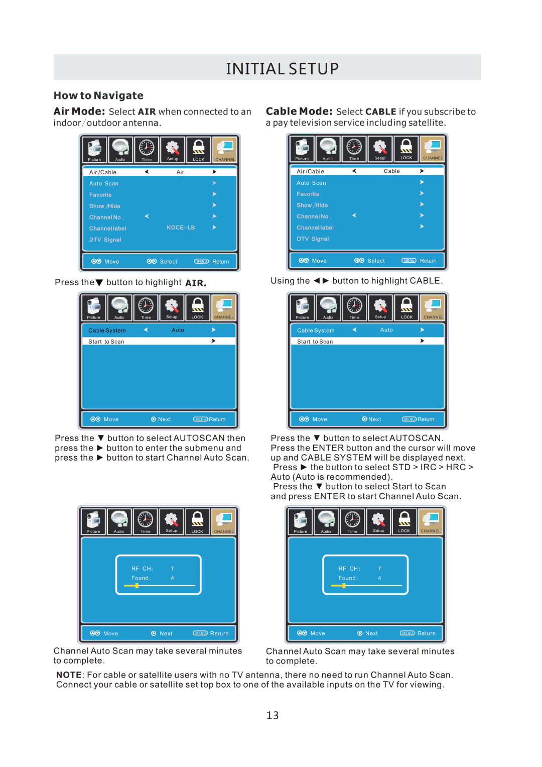 ProScan PLDED3996A-C2 manual How to Navigate 