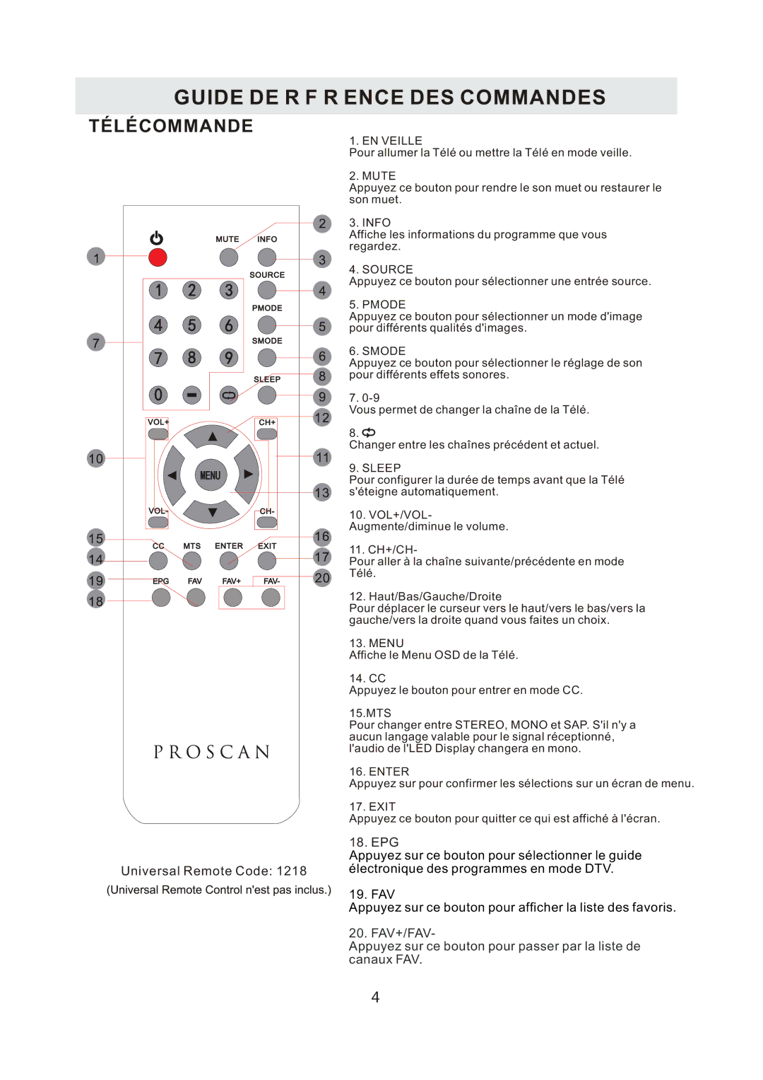 ProScan PLDED3996A-C2 manual Guide DE R F R Ence DES Commandes, Télécommande 