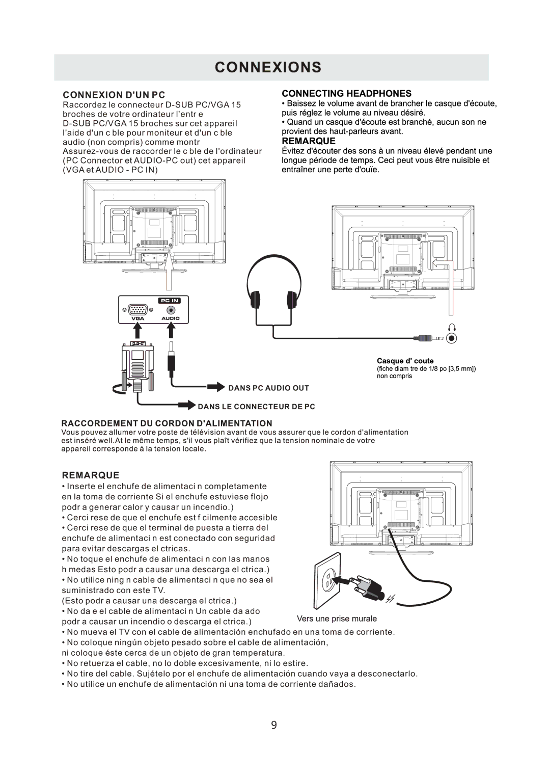 ProScan PLDED3996A-C2 manual Connexion DUN PC 