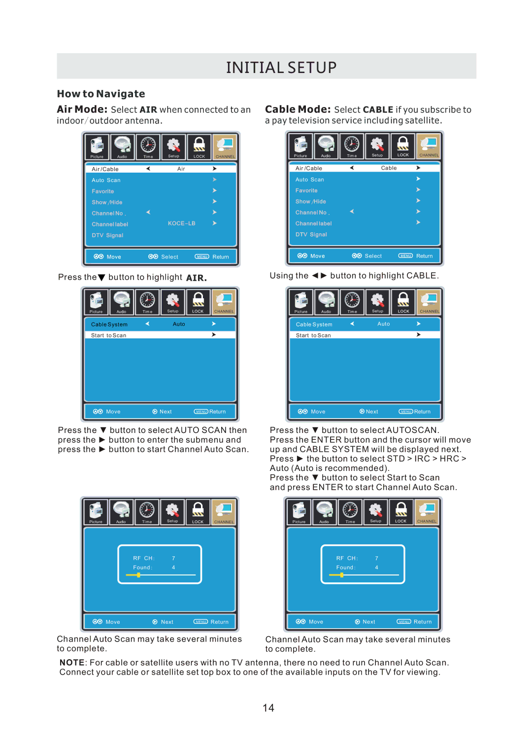 ProScan PLDV321300 manual How to Navigate 