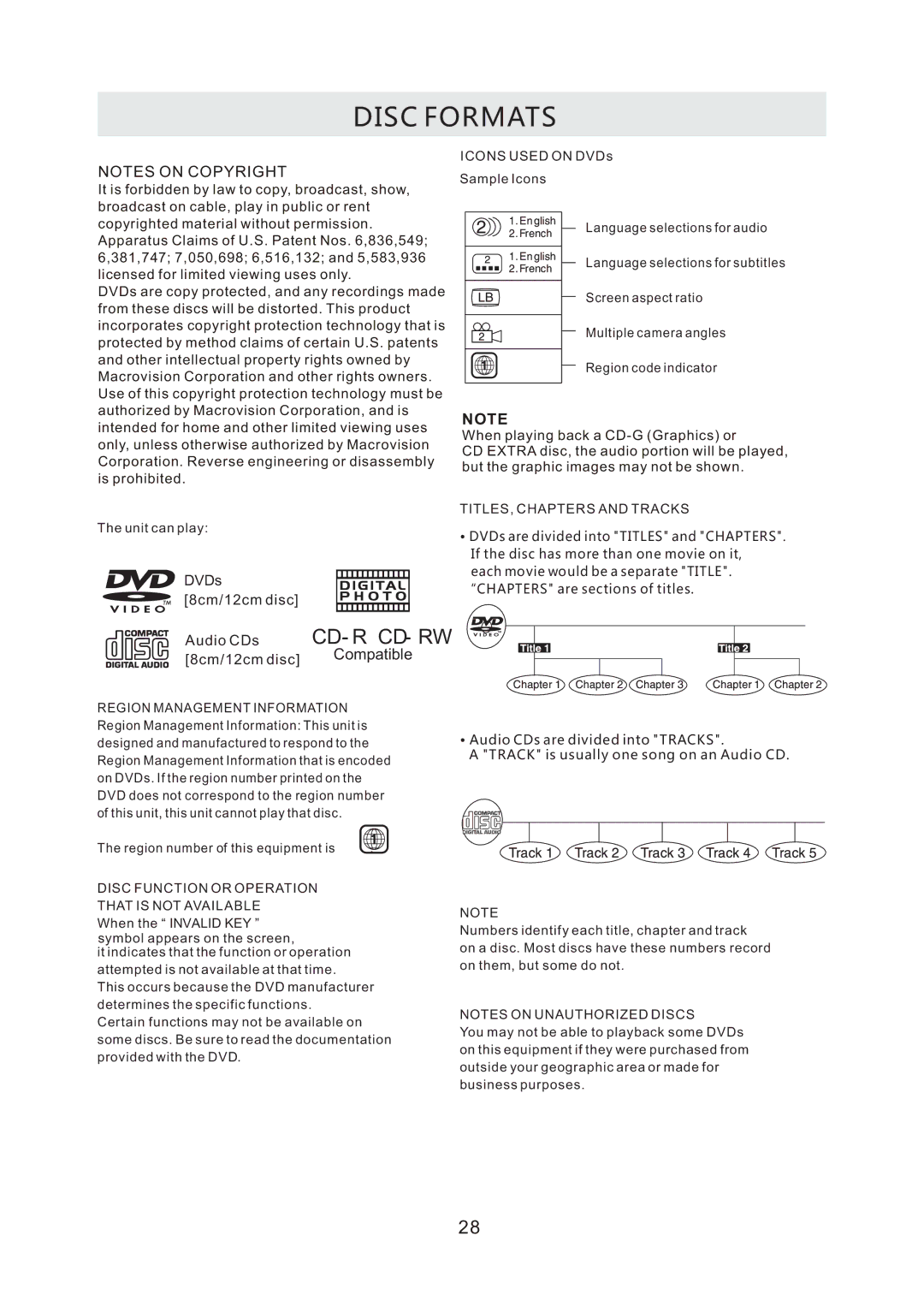 ProScan PLDV321300 manual Disc Formats, Cd- R Cd- Rw 