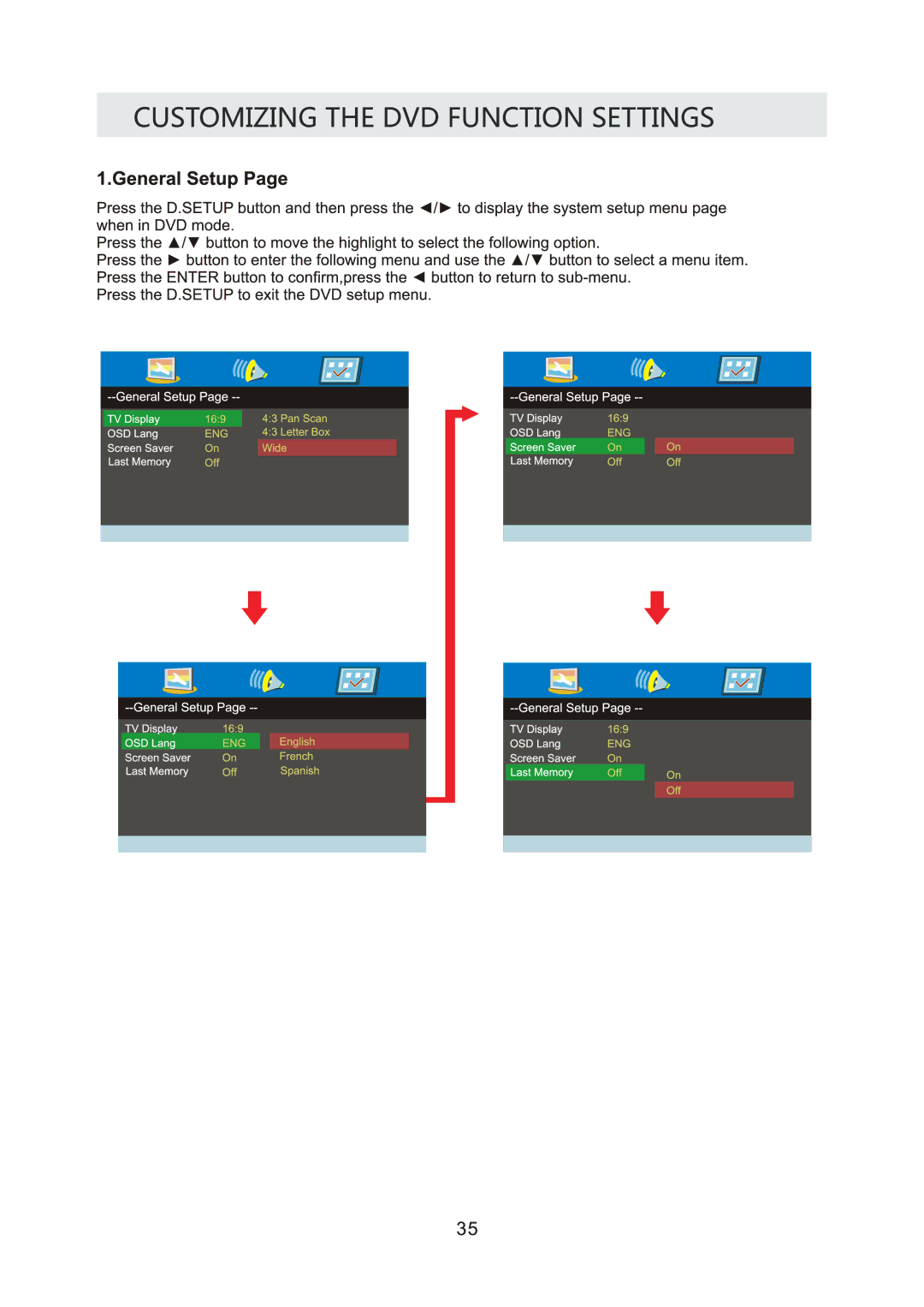 ProScan PLDV321300 manual 