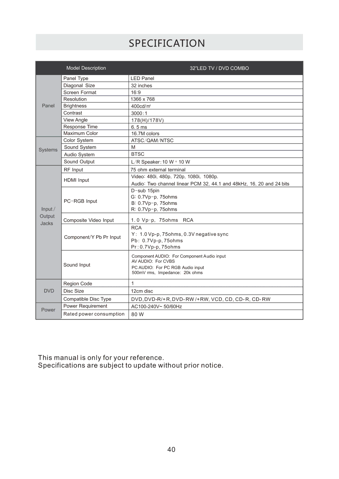 ProScan PLDV321300 manual Specification, 32LED TV / DVD Combo 