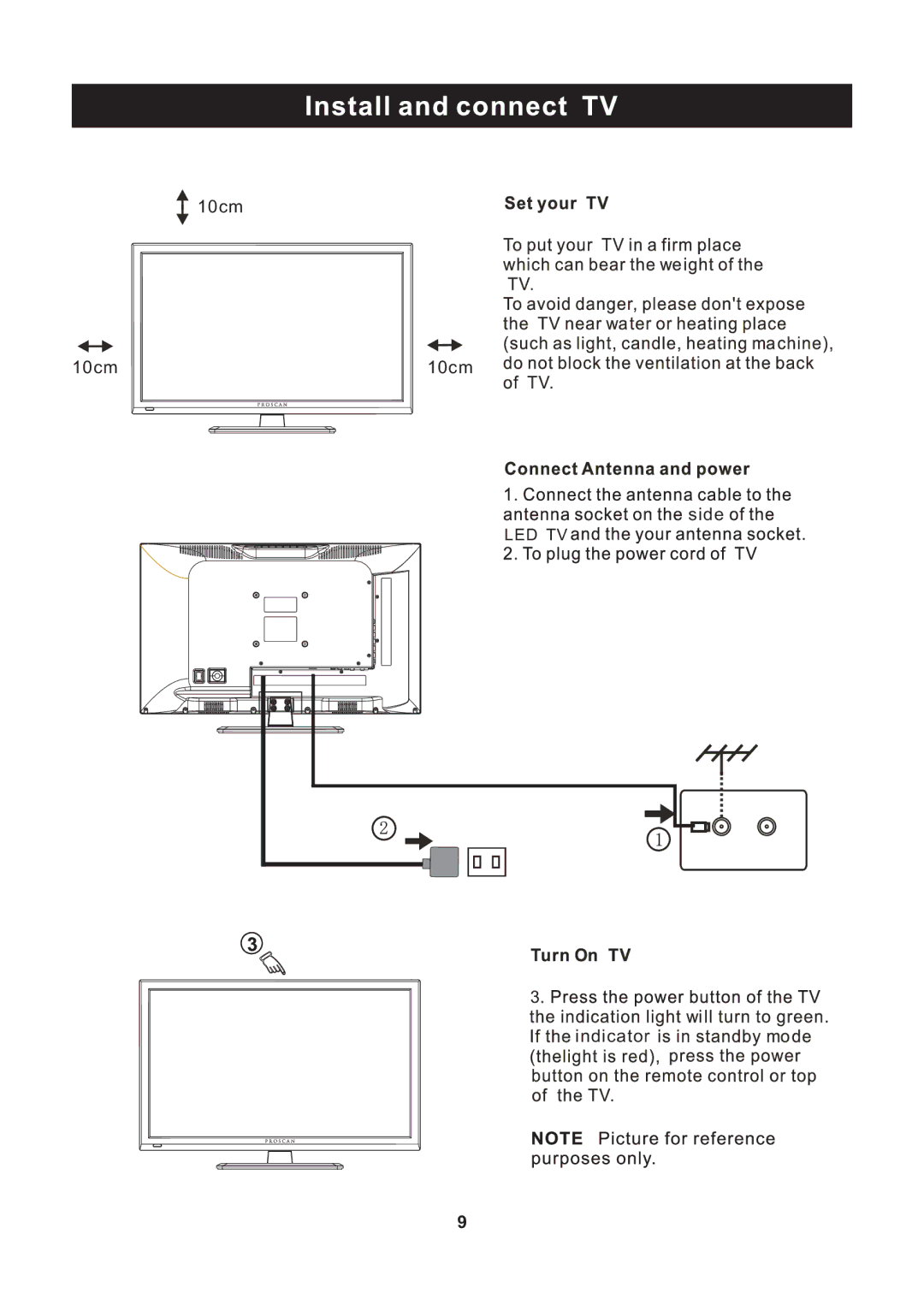 ProScan PLED2435A-E instruction manual 10cm Side 