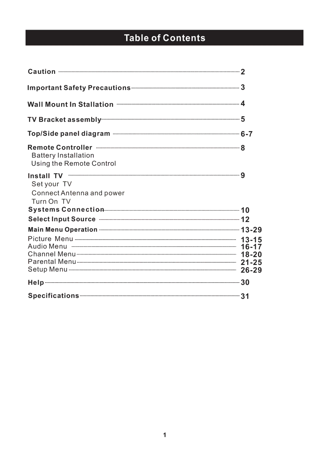 ProScan PLED2435A-E instruction manual Table of Contents 