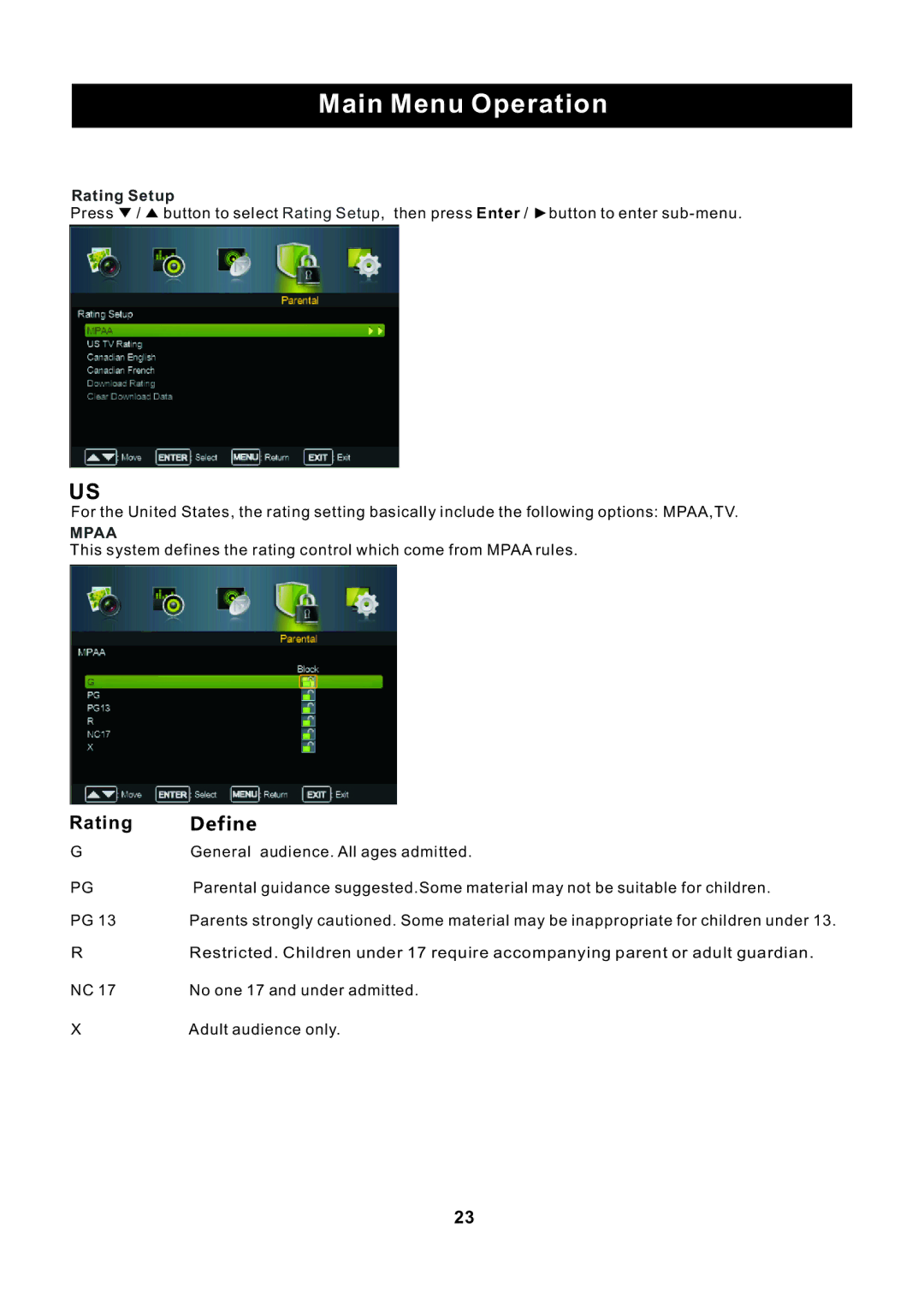 ProScan PLED2435A-E instruction manual Rating Define, Rating Setup 