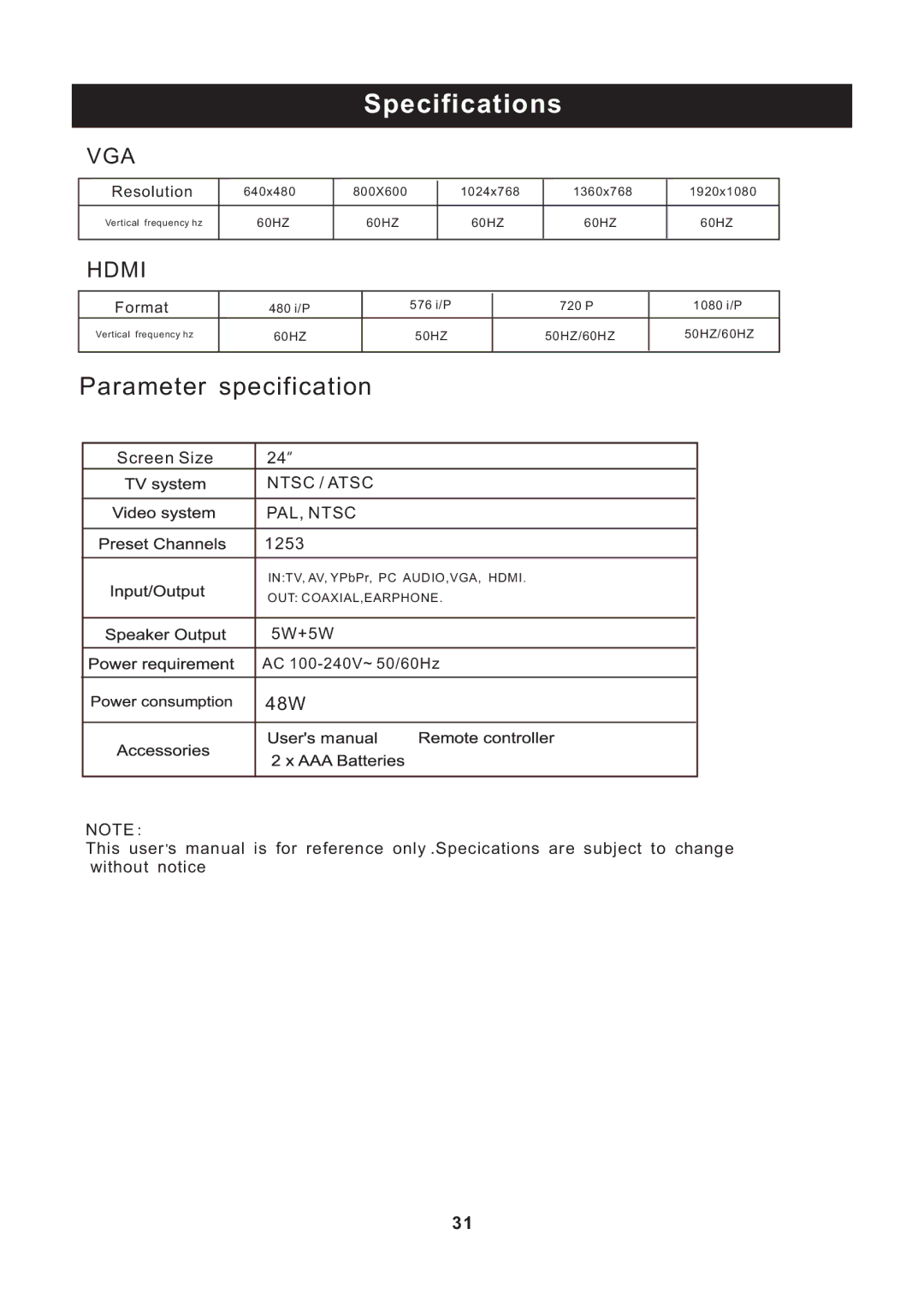 ProScan PLED2435A-E instruction manual Specifications, Parameter specification 