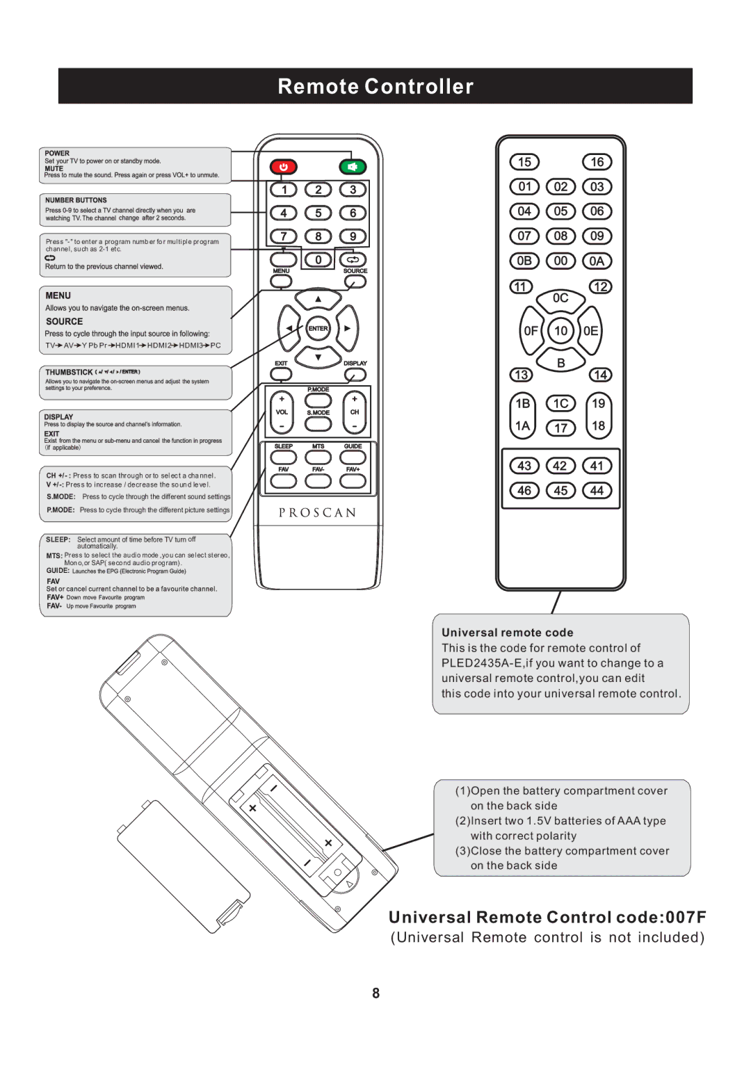 ProScan PLED2435A-E instruction manual Remote Controller, Universal remote code 