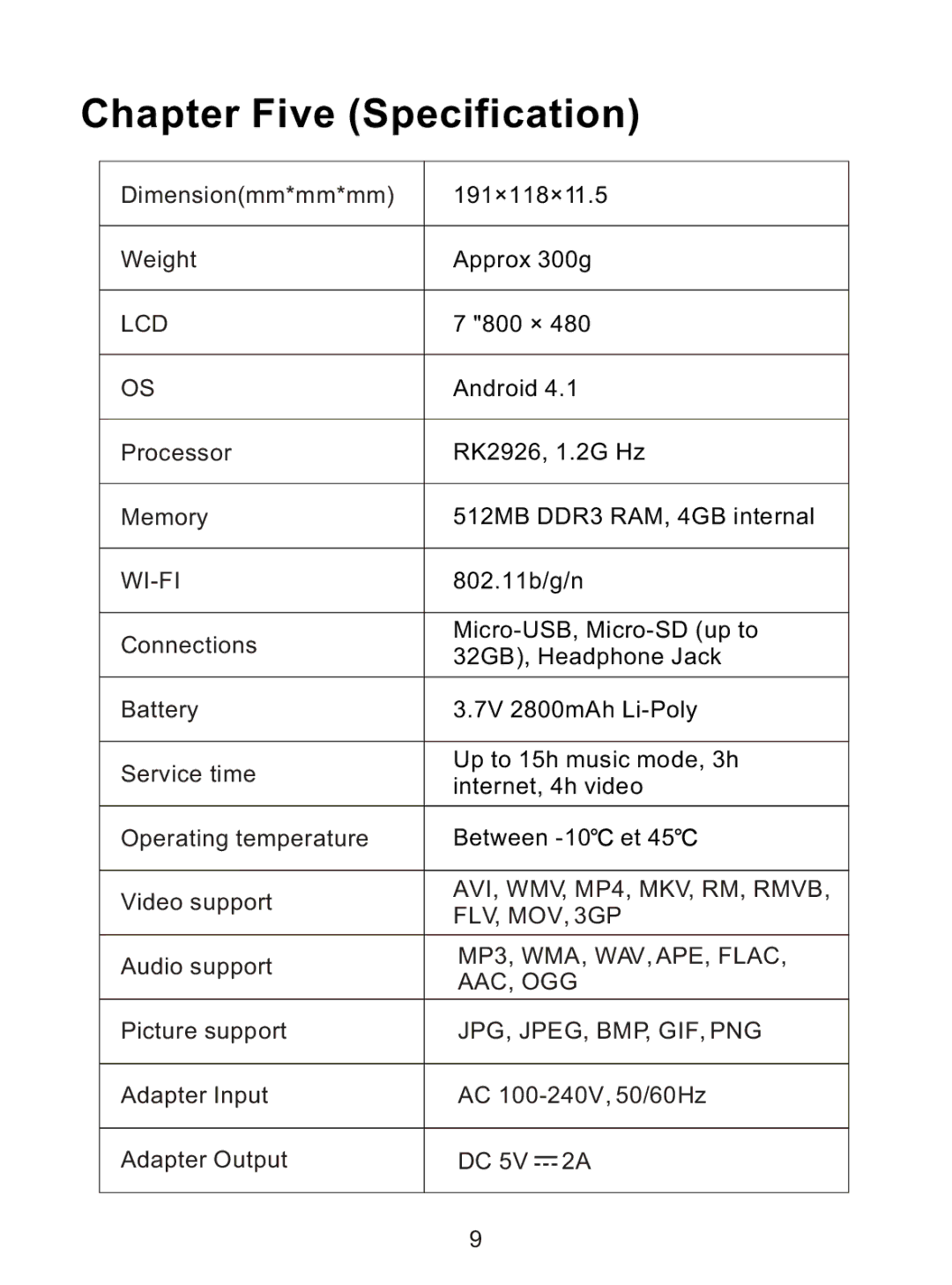 ProScan PLT7033D manual Chapter Five Specification, Wi-Fi 