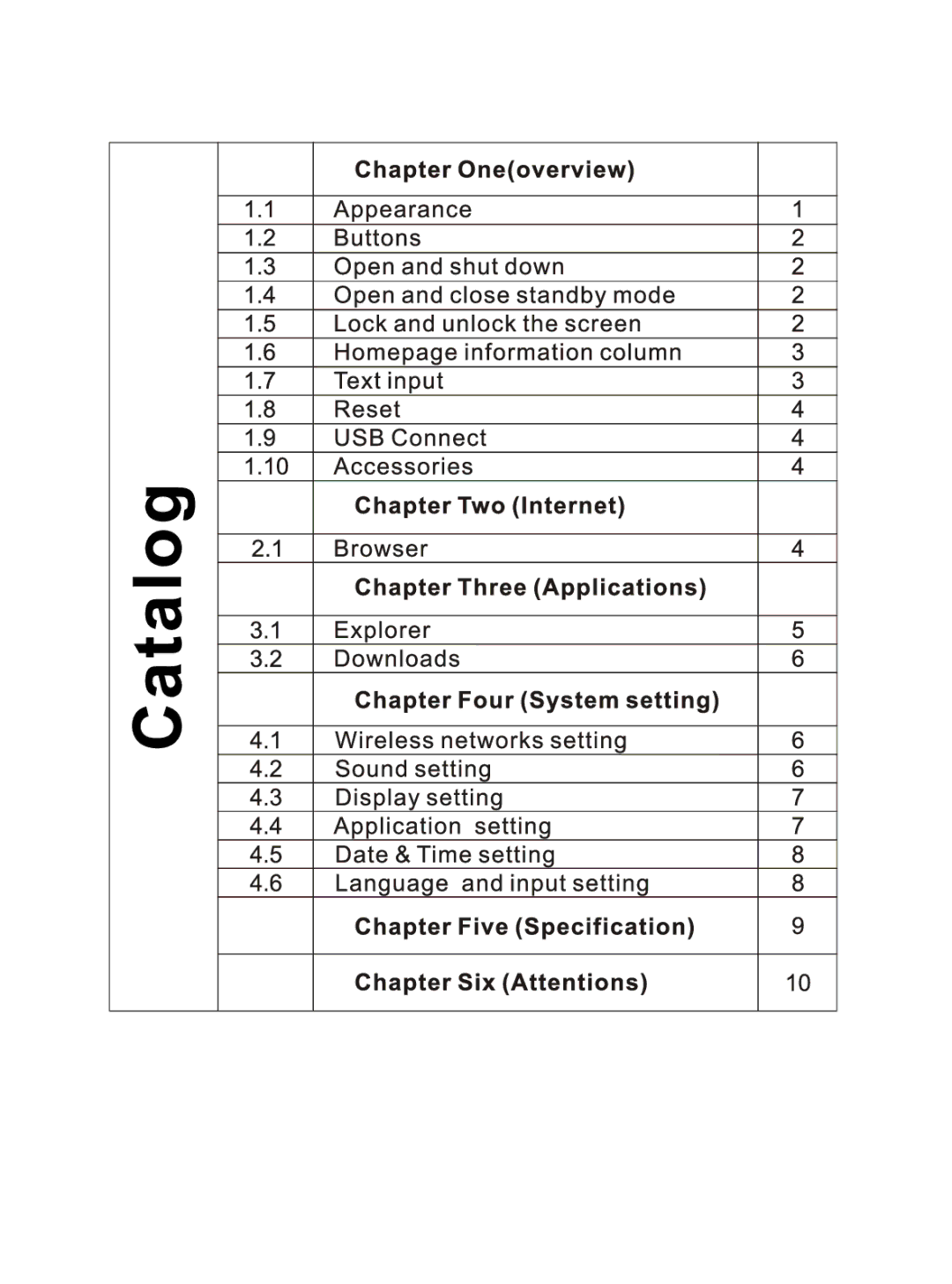 ProScan PLT7223GK4-B manual 