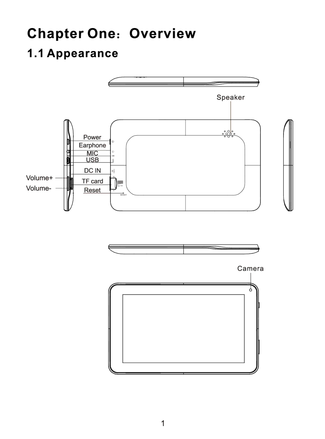 ProScan PLT7223GK4-B manual 