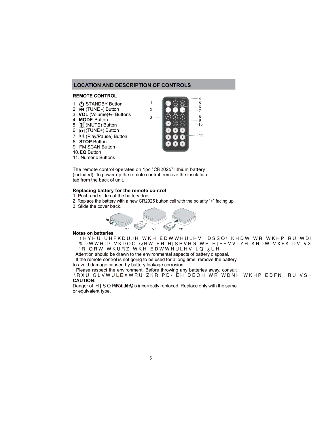 ProScan PSP288-PL user manual Remote Control, Replacing battery for the remote control 