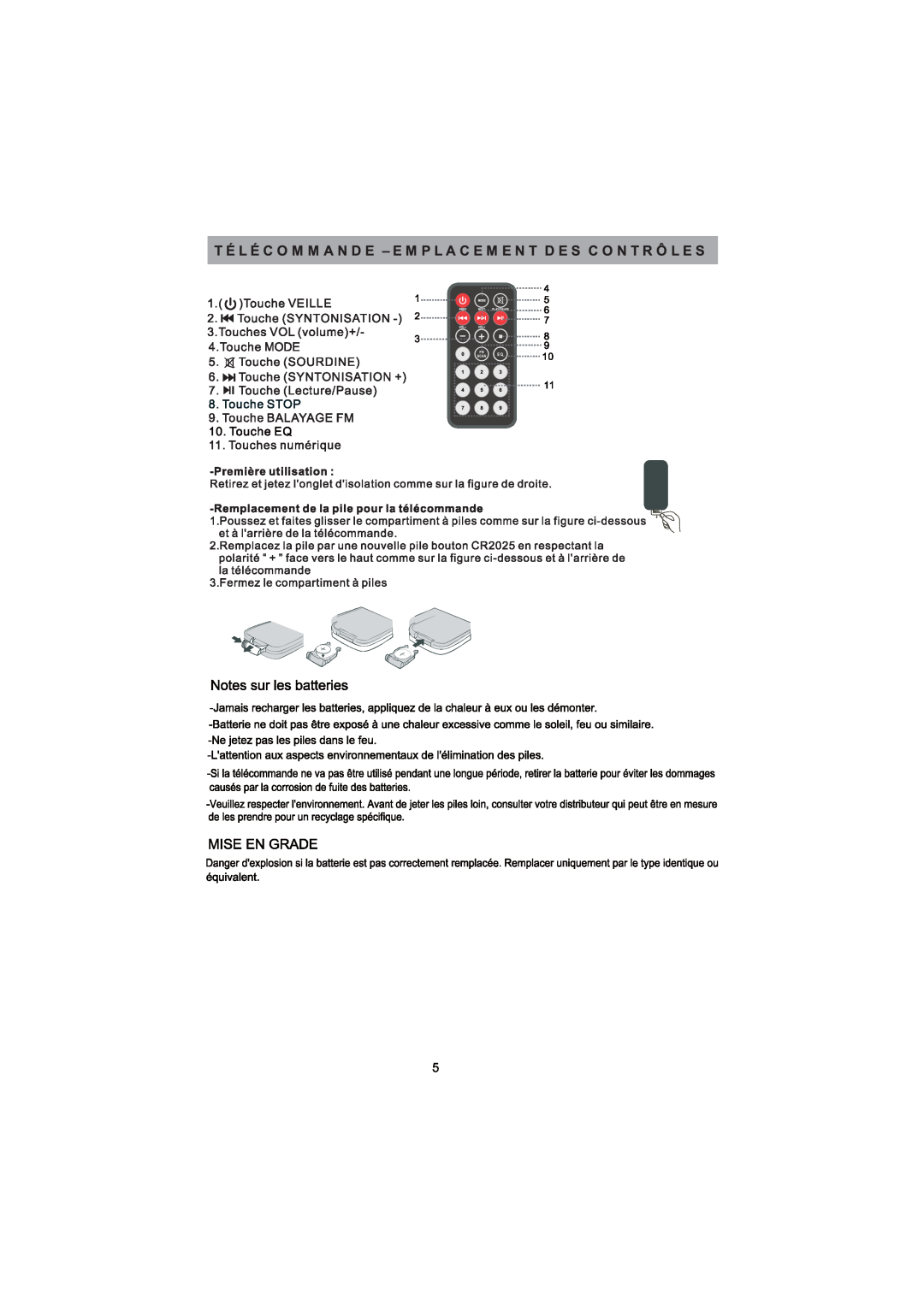 ProScan PSP288-PL user manual 