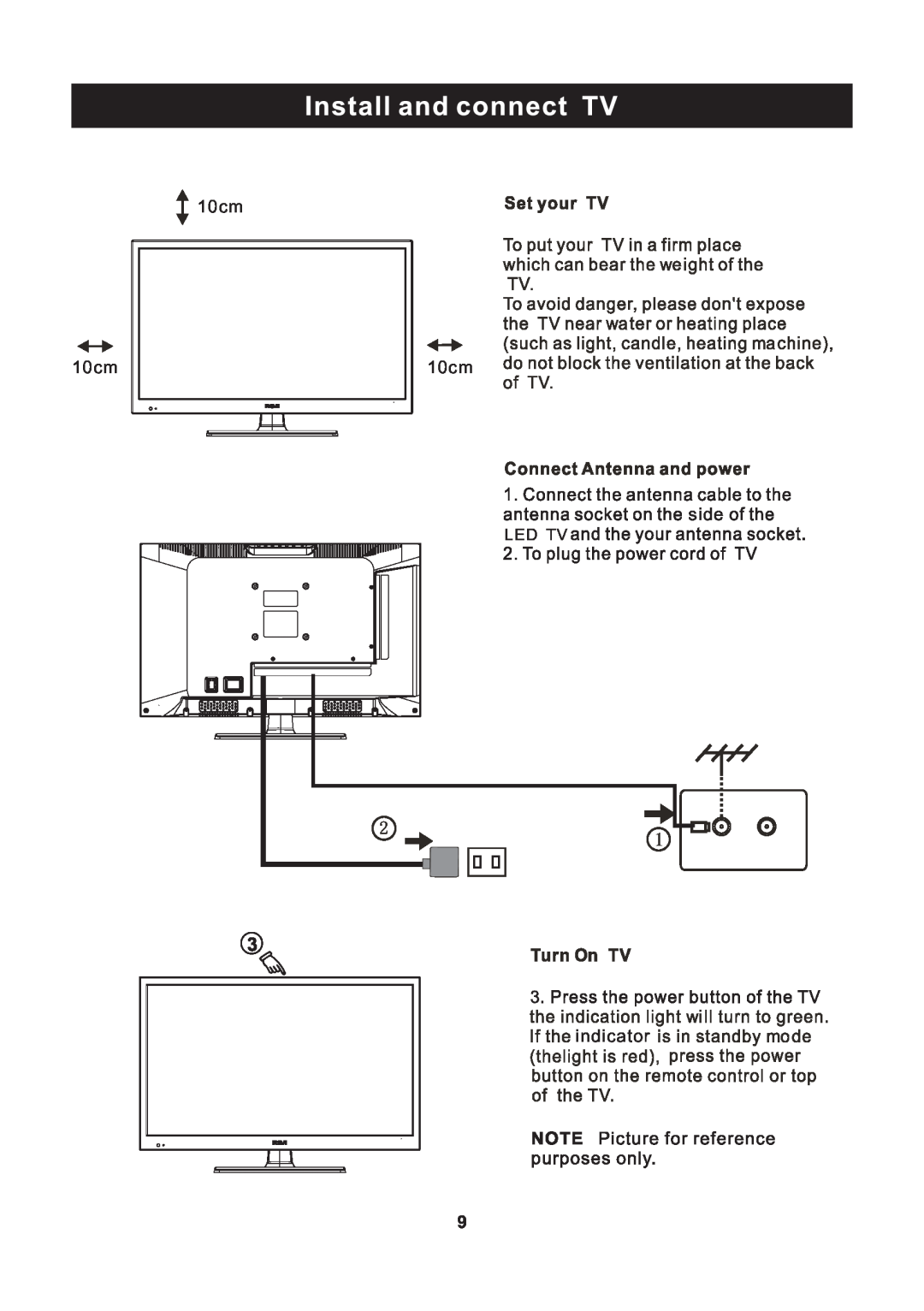 ProScan RLED2445A-B instruction manual 10cm 10cm, 10cm side, indicator, Led Tv 