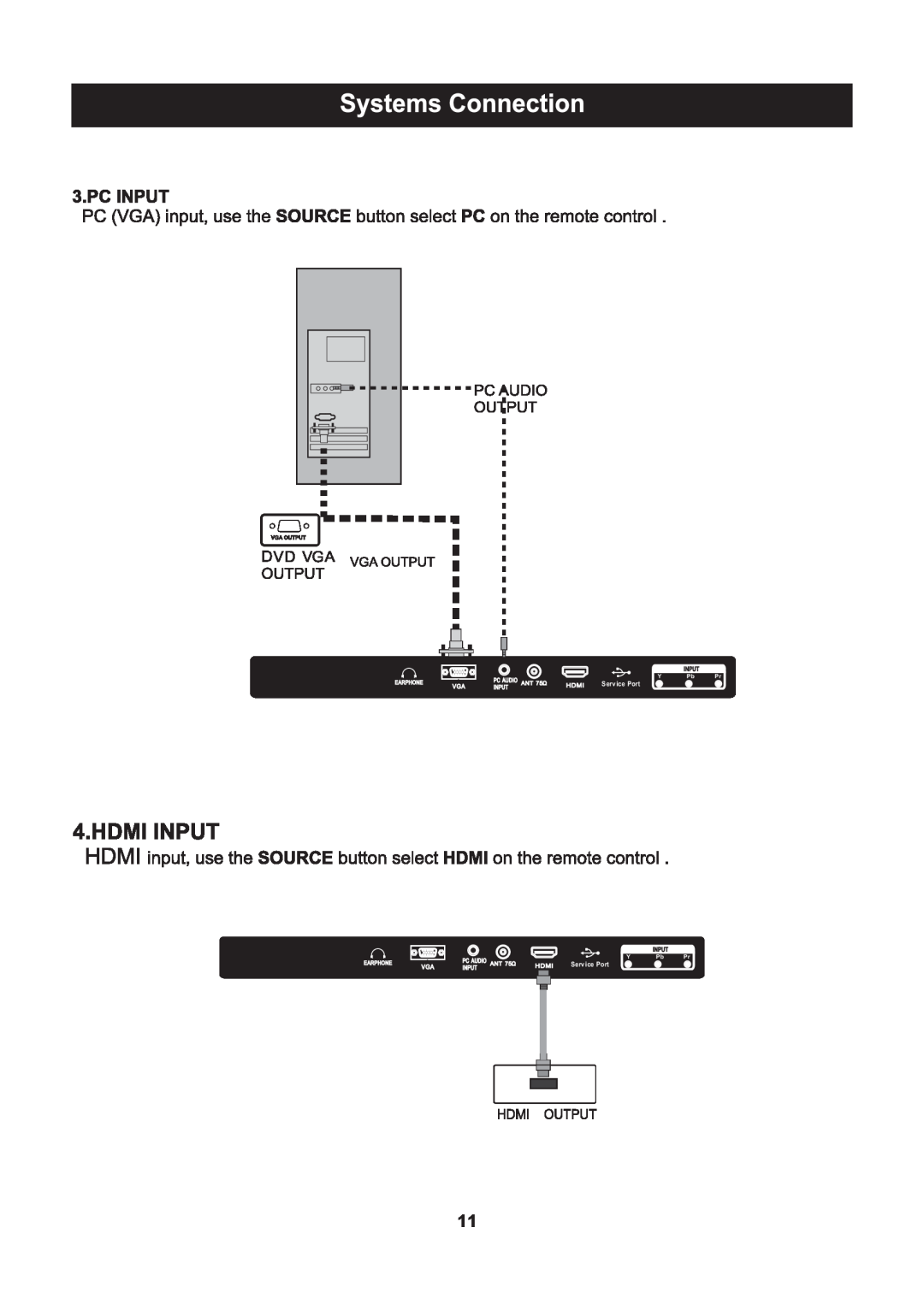 ProScan RLED2445A-B instruction manual Serv ice Port 