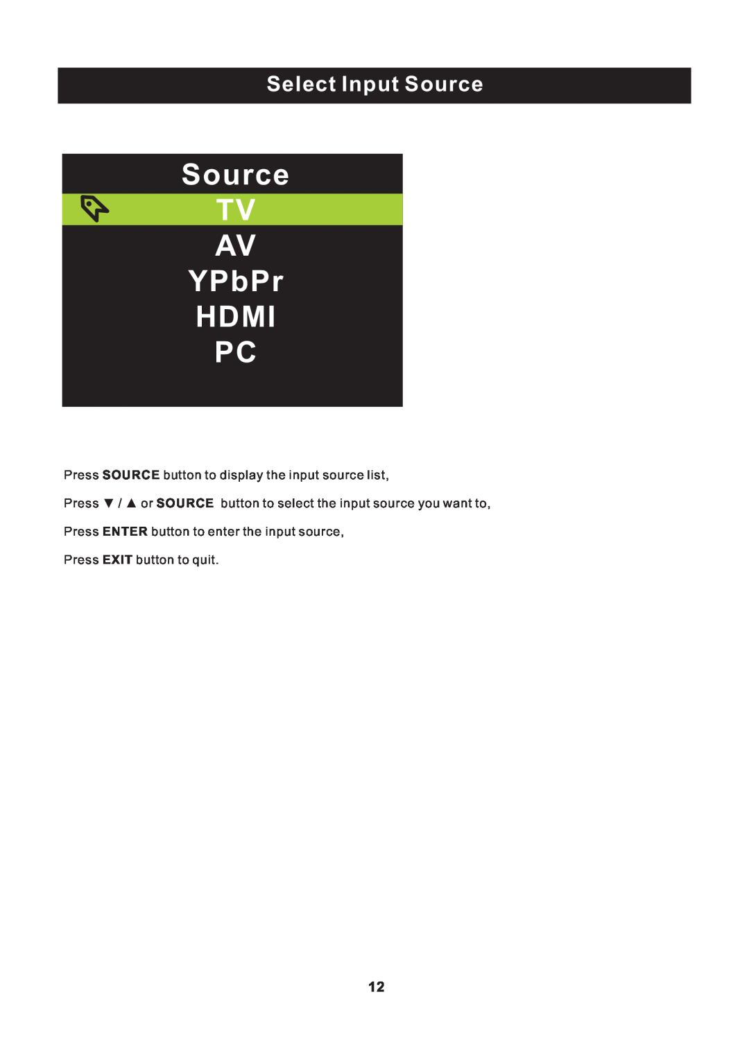 ProScan RLED2445A-B instruction manual Select Input Source, Source TV AV YPbPr HDMI PC 