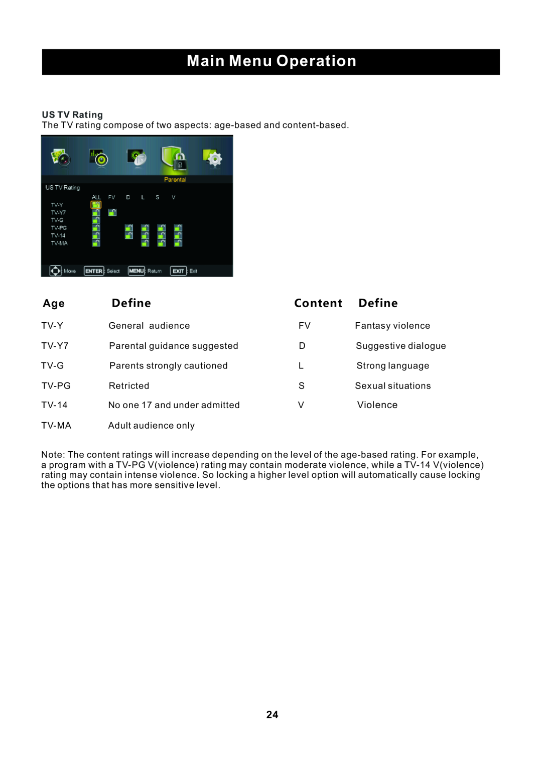 ProScan RLED2445A-B instruction manual Main Menu Operation, Define, Content, Violence 